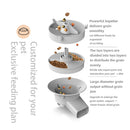 Alimentador Automático Pet 5L com Câmera e WiFi